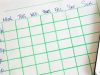Temas que Mais Caem no ENEM – Dicas de Estudo e Como Revisar